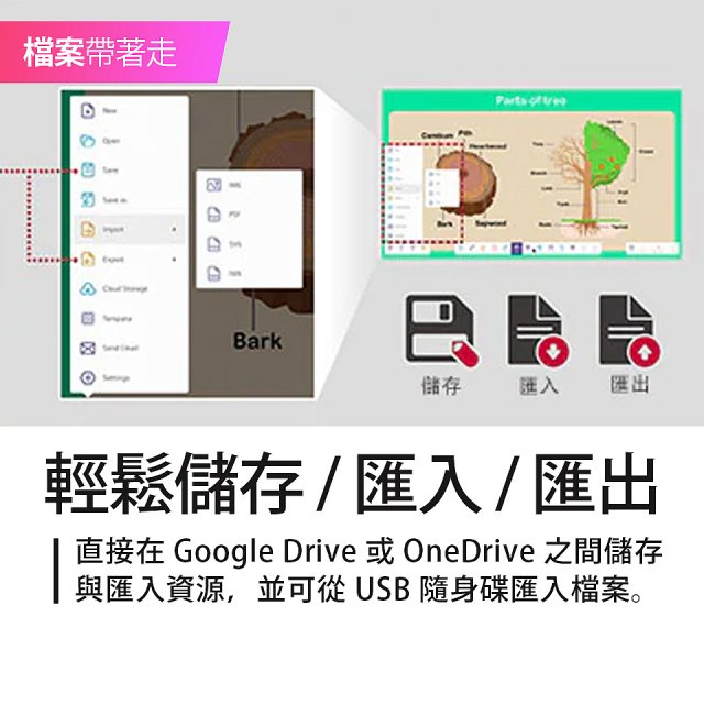 LG 65吋互動觸控式電子白板(Google EDLA認證搭載最新版Android版本) 65TR3DQ-B