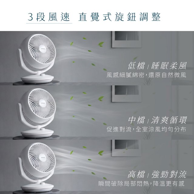 【KINYO】6吋輕巧氣旋循環風扇(CCF-6540)
