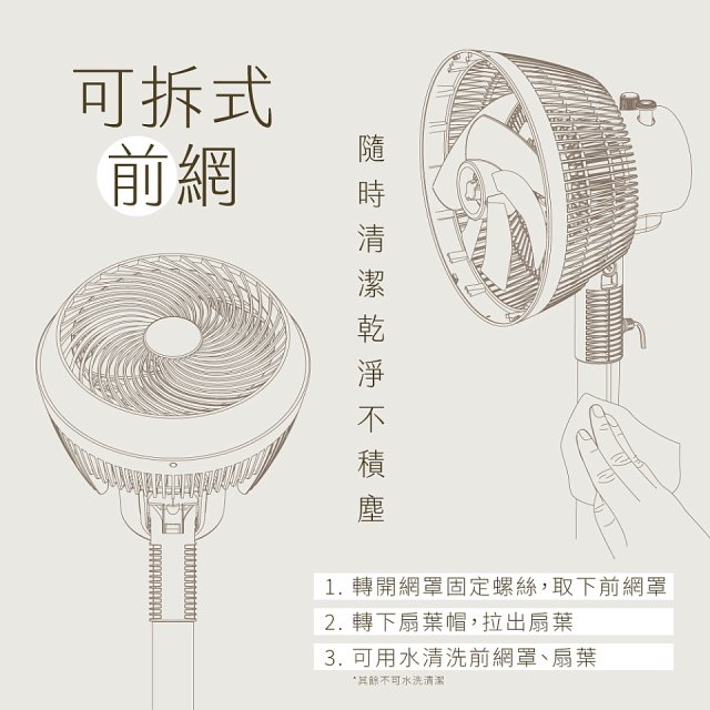 【KINYO】7吋空氣循環立扇(CCF-6700)