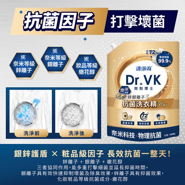 清淨海 DR.VK鋅銀離子抗菌洗衣精 PLUS