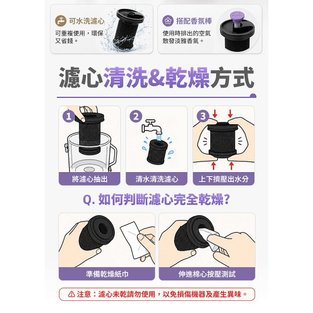 Gtech小綠 無線除蟎吸塵器 3.0 Multi Platinum (ATF061)