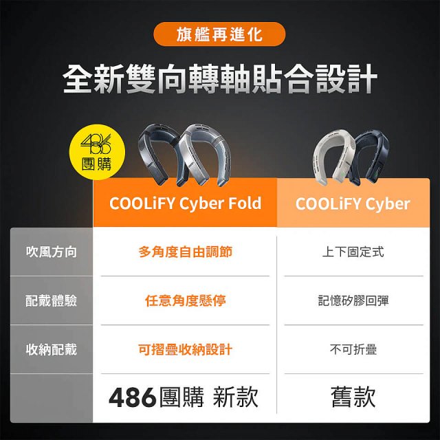 【TORRAS】COOLiFY Cyber Fold 旗艦AI智慧頸掛冷暖空調風扇