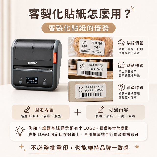 【超優惠套組】精臣 B3S_P 商用標籤機＋10捲客製貼紙