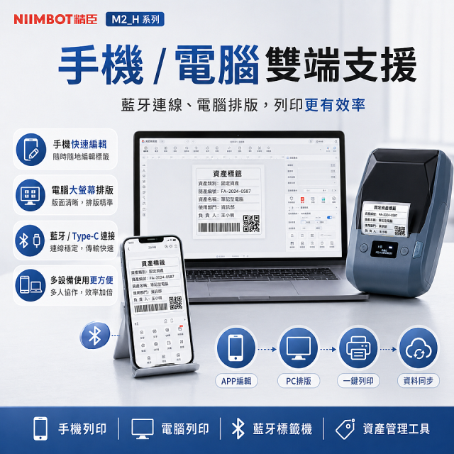 【超優惠套組】精臣 M2 商用標籤機＋10捲客製貼紙