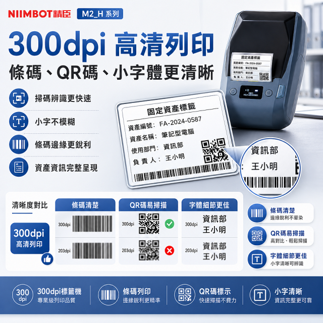 【超優惠套組】精臣 M2 商用標籤機＋10捲客製貼紙