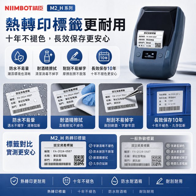 【超優惠套組】精臣 M2 商用標籤機＋10捲客製貼紙