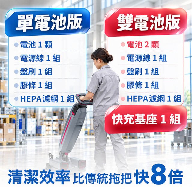 【甲電國際】商用智能手持洗地機A1