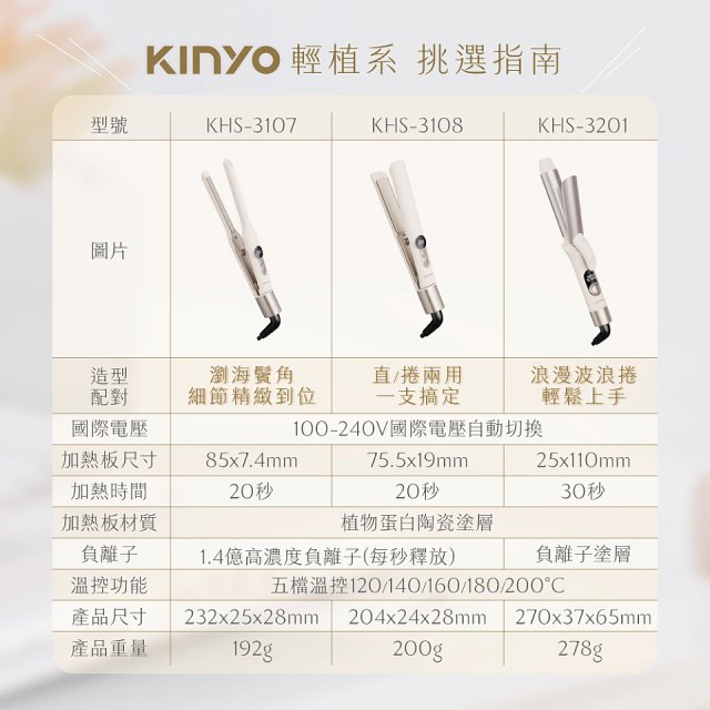 【KINYO】輕漾羽感隨型窄板夾 (KHS-3107)