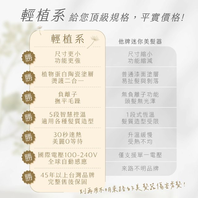 【KINYO】沙龍水光輕量捲髮棒(KHS3201)